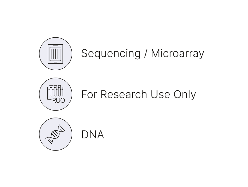 SurePlex DNA増幅システム