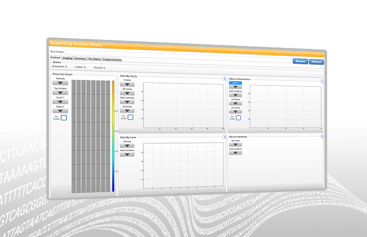 Sequencing Analysis Viewer Software