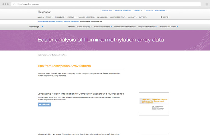 Methylation Array Data Analysis