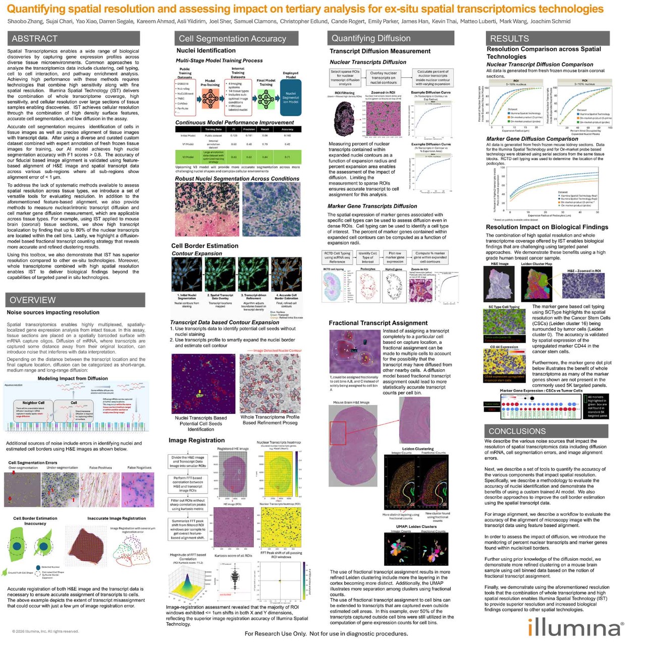 spatial-resolution-tertiary-analysis-agbt-2026-poster-sp-00832